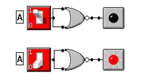 NOR Gate Inverter:  DeMorgan VISUAL