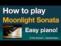Easy piano sheet music for beginners | Moonlight Sonata simplified
