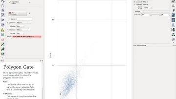Cytoflow: Introduction