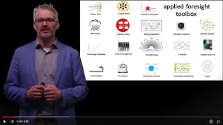 Organizing Foresight Tools