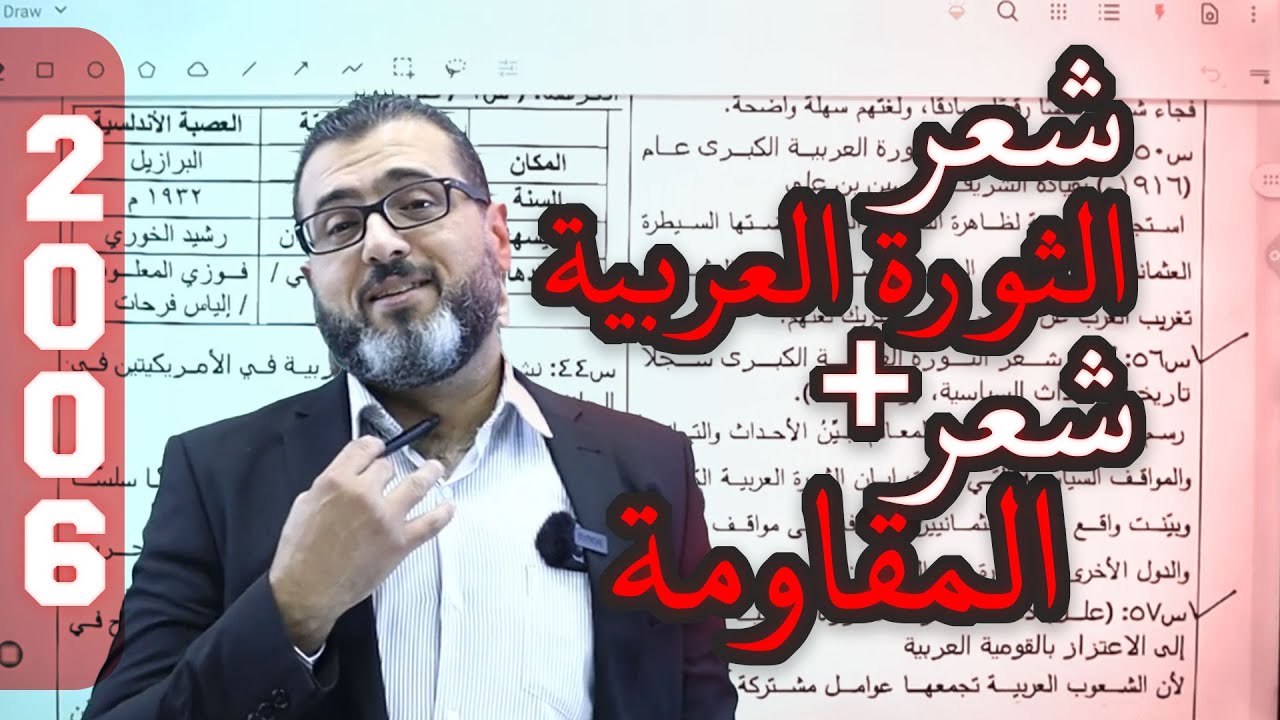 شعر الثورة العربية الكبرى وشعر المقاومة في قضايا للغة العربية تخصص لجيل توجيهي 2006