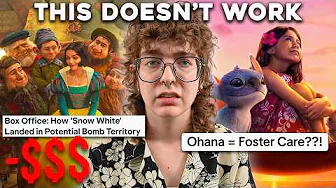 youtube recommendation