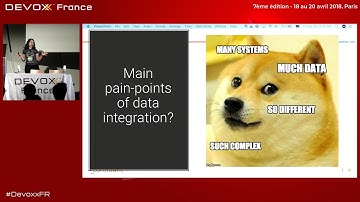 Stream All Things   Patterns of Modern Data Integration (G. Shapira)