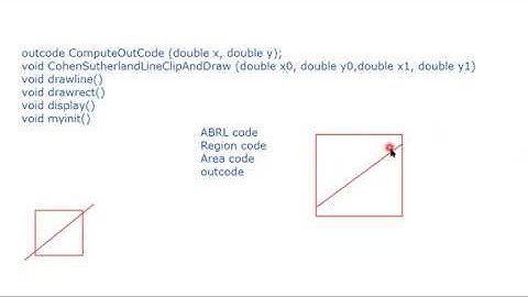 Cohen Sutherland Line clipping algorithm Part 2 | Computer Graphics