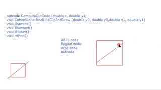 Cohen Sutherland Line clipping algorithm Part 2 | Computer Graphics
