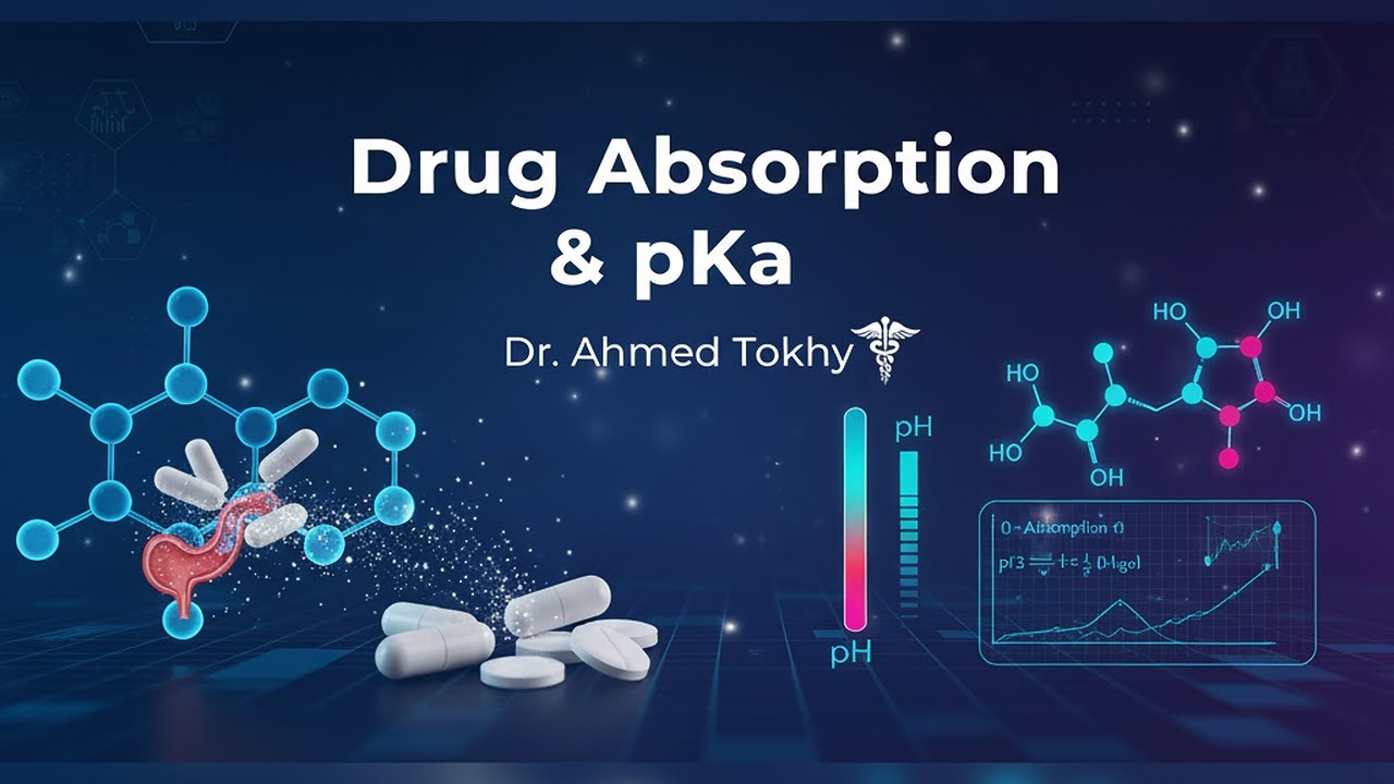Drug Absorption and pKa. Pharmacokinetics Part 2