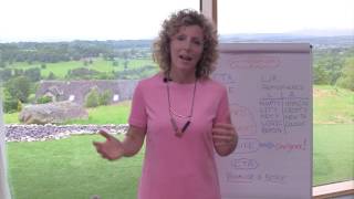 5 Minute Shift Workshop - How to Maximise Your Mental Resources
