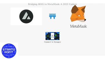 How to Bridge, Swap & Use AVAX with MetaMask (2025) – Quick Guide