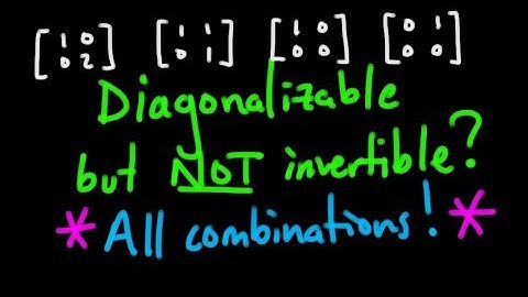 Invertible but NOT Diagonalizable (Plus all other combinations) [Passing Linear Algebra]