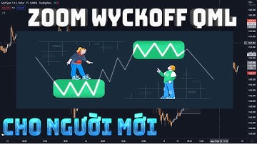 Hướng dẫn sử dụng Quasimodo (QML) và Wyckoff để tìm điểm entry hoàn hảo vào lệnh Forex