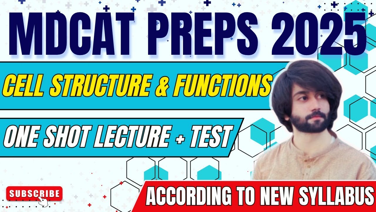 MDCAT Biology Lectures 2025 Cell Structure and Function 1 Shot Lecture and Test I MDCAT Biology Prep