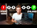 How i would make 10000month with coding if i was starting over