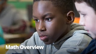 Math Overview (Classic Version)