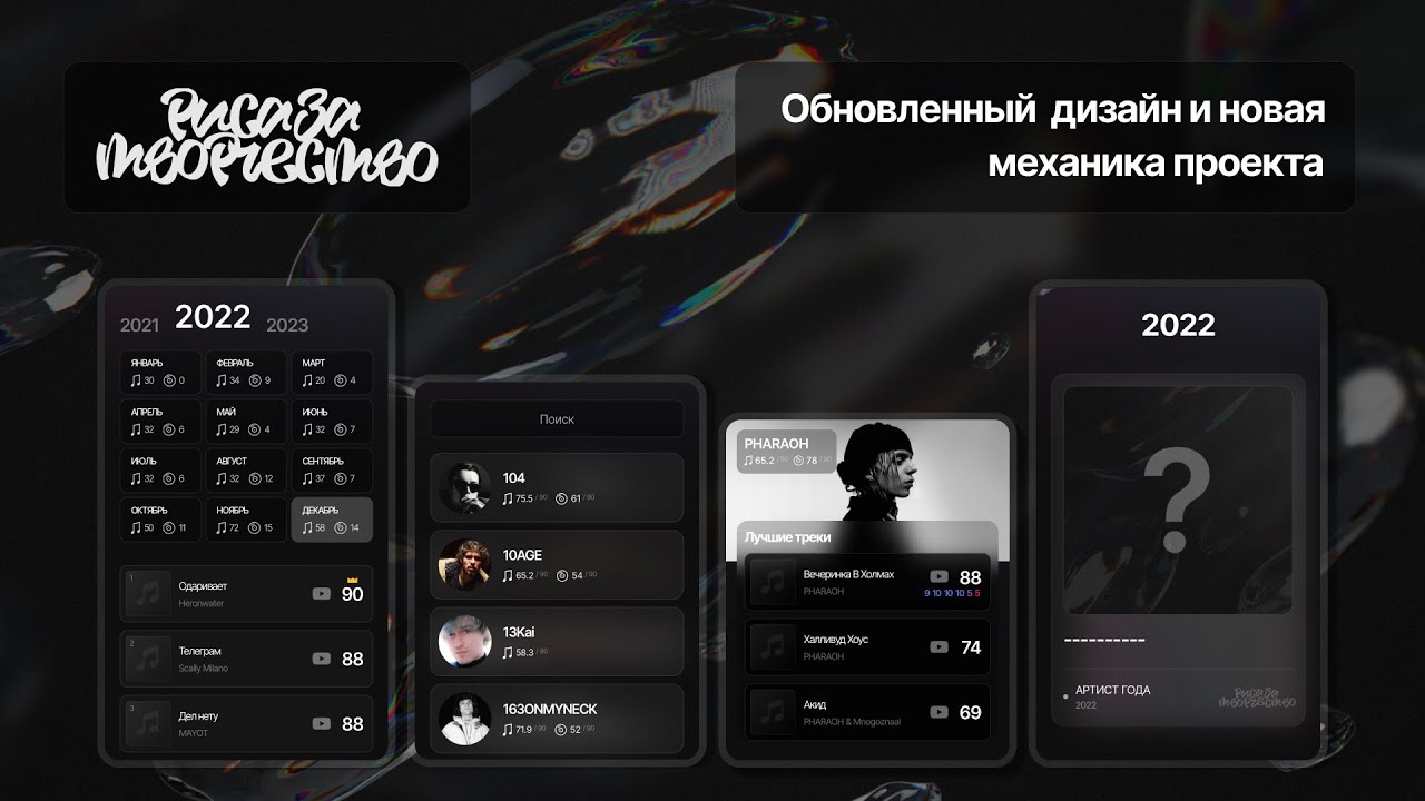 Риса за творчество
