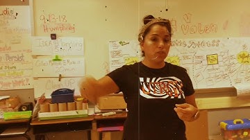 Choice based tips teaching for artistic behaviors