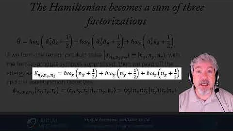 Module 6 lecture 6 The Three-Dimensional Simple Harmonic Oscillator
