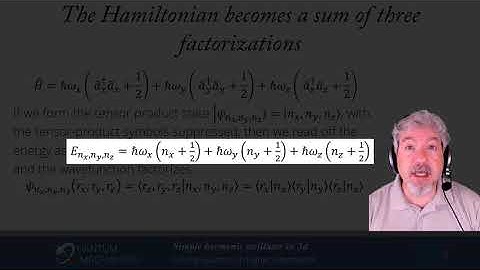 Module 6 lecture 6 The Three-Dimensional Simple Harmonic Oscillator