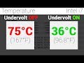How to UNDERVOLT your Laptop CPU! | Reduce HEAT & Increase Performance