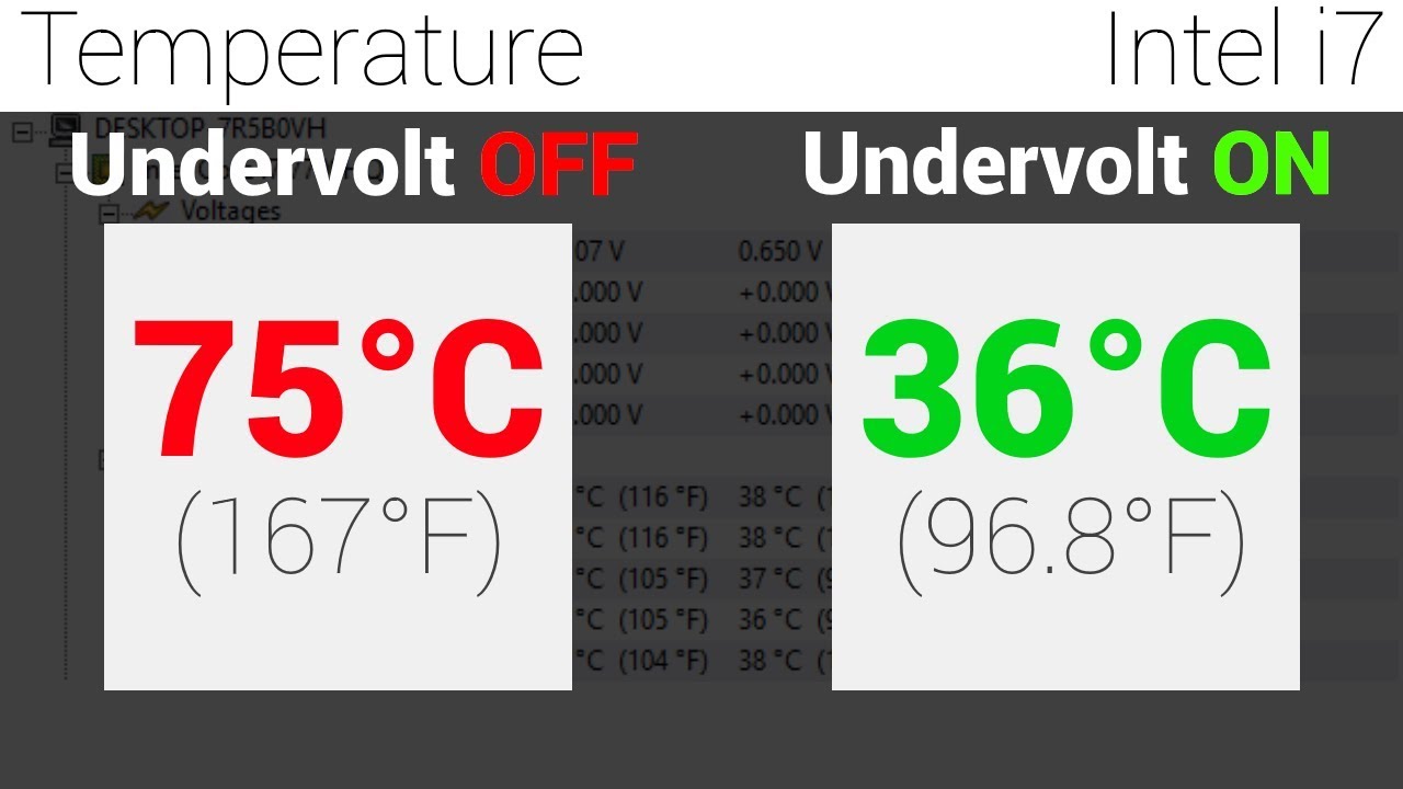 How To Undervolt Your Laptop Cpu! | Reduce Heat \U0026 Increase Performance