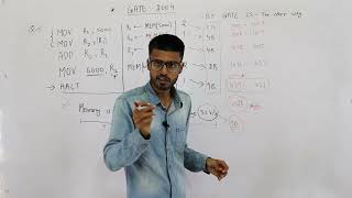 Gate 2004 pyq CAO | Consider the following program segment for a hypothetical CPU having three