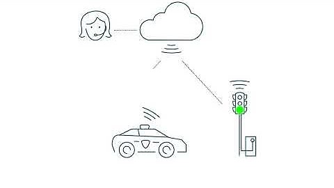 Opticom for Law Enforcement