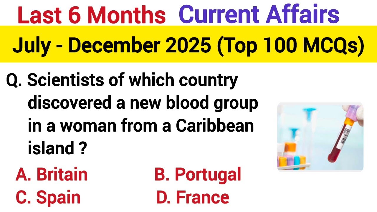Last 6 Months Current Affairs 2025 | July to December Current Affairs 2025 | 
