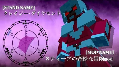 ジョジョmod マイクラ ゆっくり実況 Mp3 ジョジョmod マイクラ ゆっくり実況 Mp3