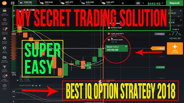 IQ OPTION STRATEGY - My Secret Trading Solution  2018 - Iq Option Trading Tutorial