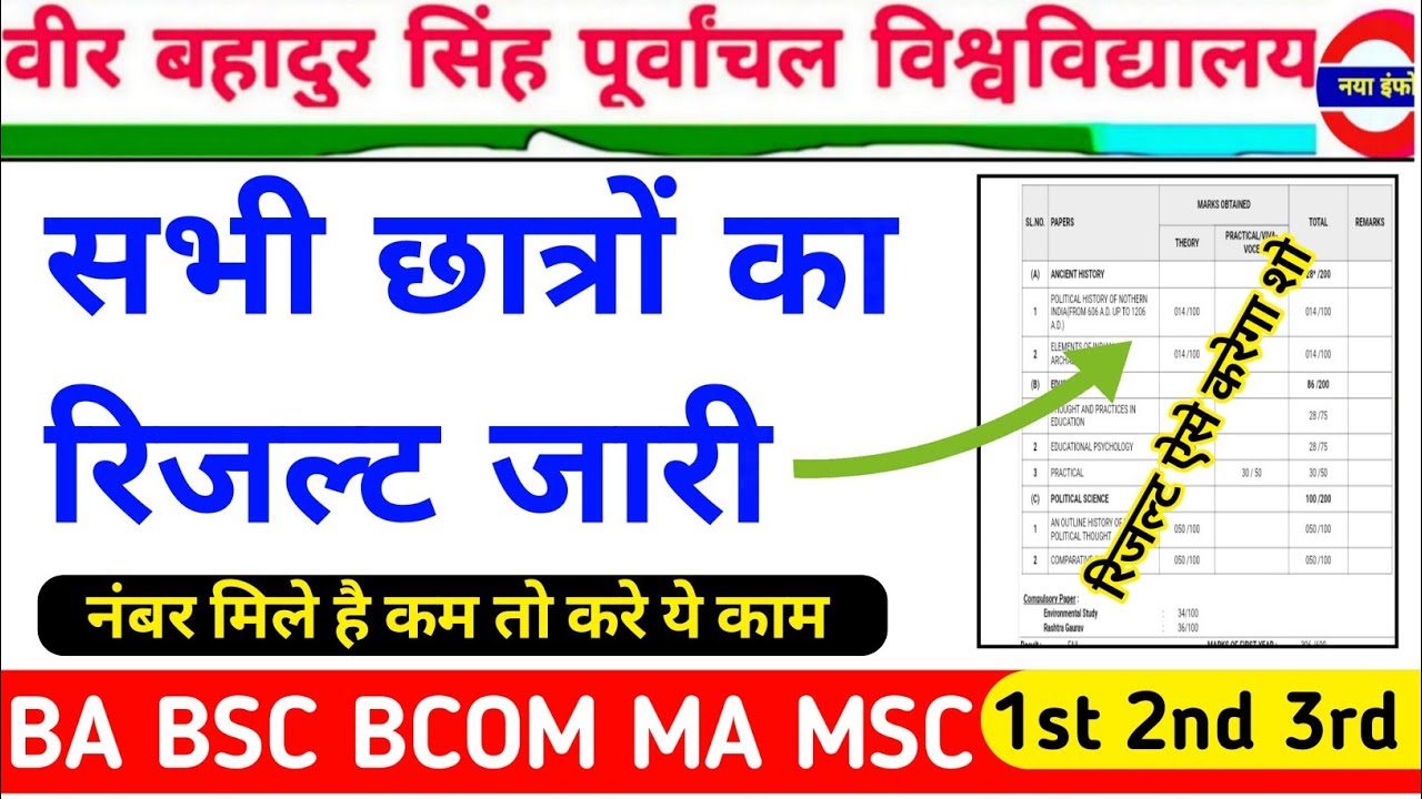Vbspu News Today|Vbspu Result 2022|Vbspu Ba Bsc Result 2022|vbspu exam news|vbspu result not showing