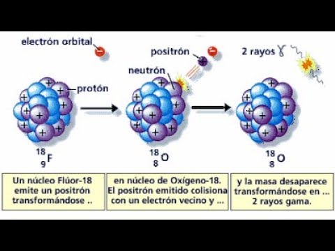 Química Nuclear - Radioactividad - QUÍMICA REACCIONES NUCLEARES