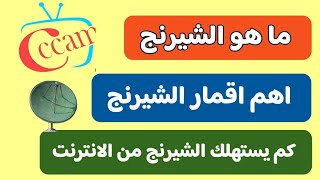 ما هو الشيرينج ؟  اهم اقمار الشيرنج