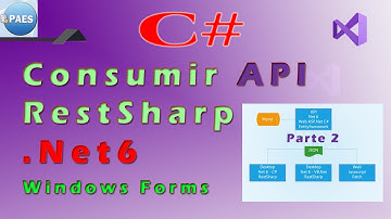 Consumir API com RestSharp em C#- parte 2 - numa aplicação Windows Forms Net6. Visual Studio 2022