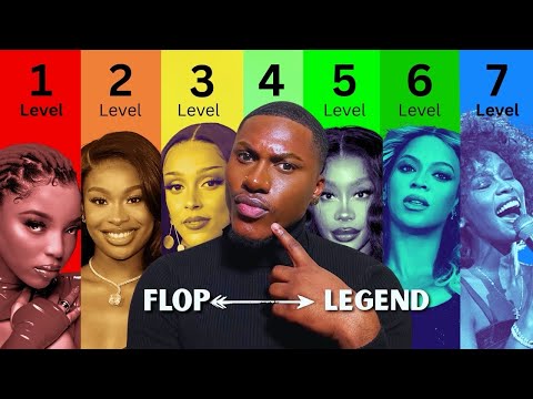 The 7 Levels of R&B/Pop Girl