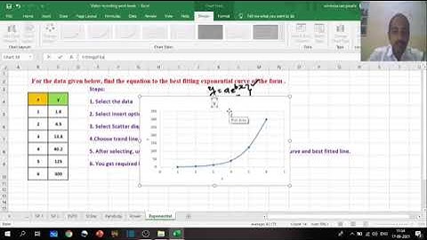 Fitting of Exponential Curve M S Excel