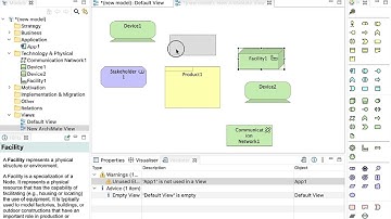 ArchiMate walkthrough