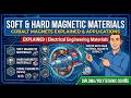 Soft | Hard Magnetic Materials, Applications | Cobalt Magnets Explained | Engineering Materials