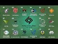 9/10(火) PUBG SCRIM JAPAN Tier1