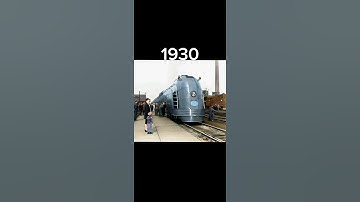 Evolution Of Train (1920-2023) #evolution #train #shorts
