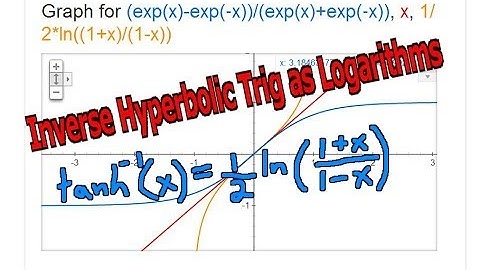 Inverse Hyperbolic Trigonometry as Logarithms: tanh^-1(x)