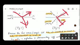 Phase change on reflection (Stokes' Law)