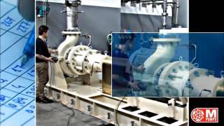 Big Magnetic Drive Pumps Testing ENG