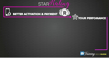 Awesim Training Video_Amazinga Ezinkanyezi