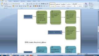 Defending Against Collaborative Attacks by Malicious Nodes in MANETs Net Worth