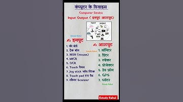 कंप्यूटर इनपुट आउटपुट डिवाइस Computer Input Output #computer #gk #ssc #cet #cetexam #rpsc #ras #fyp