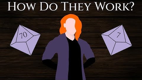 How Do Percentile Dice Work? | Dice Math