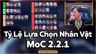 Tỷ Lệ Lựa Chọn Nhân Vật MoC 2.2.1! #honkaistarrail #hsrguide #acheron #memoryofchaos