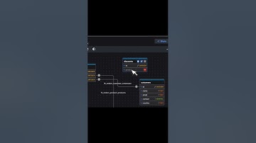 🧩 drawDB —a browser-based #database #design  lets you create #ER #diagrams, #export #SQL #scripts