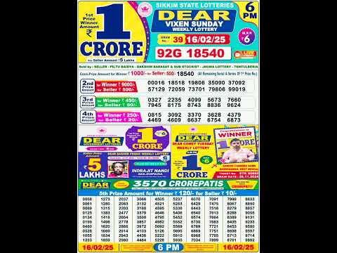 Nagaland Lottery Result Today 6 Pm 16 02 2025 Morning Nagaland State Lottery Result Pdf