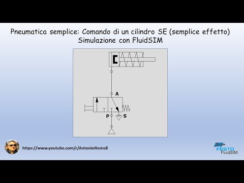 Video: Qual è la funzione di un cilindro a semplice effetto?