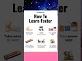 This Trick Will Make You Learn Faster